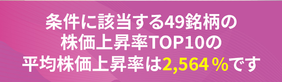 条件に該当する49銘柄の株価上昇率TOP10の平均株価上昇率は2,564%です